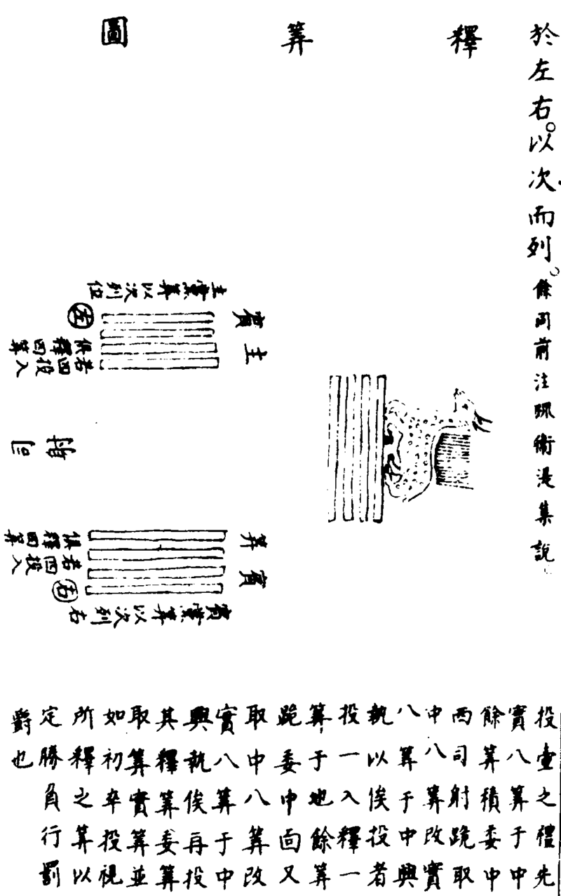 ����ͼ��