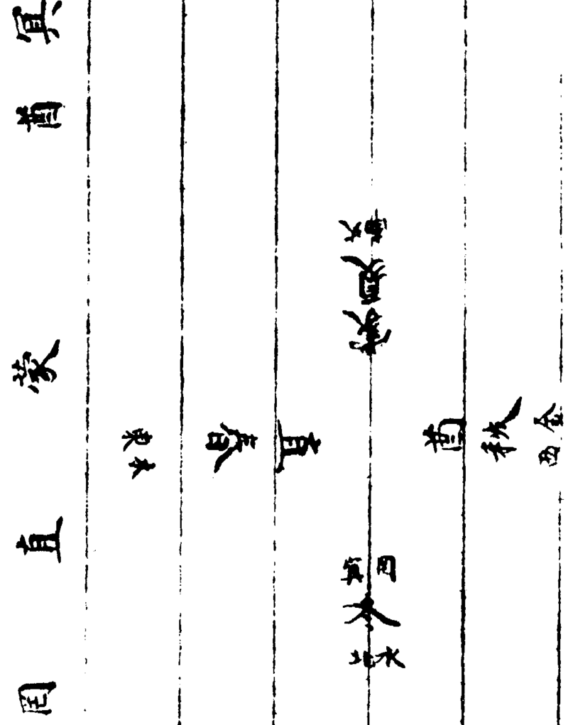 ����ͼ��