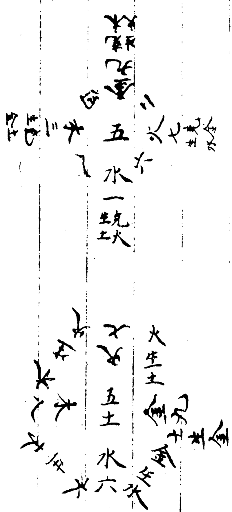 ����ͼ��