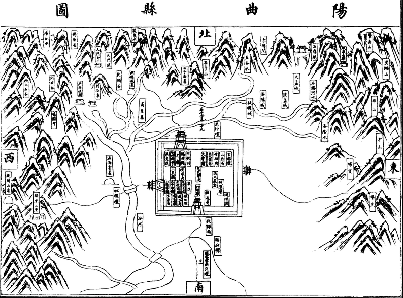 ����ͼ��