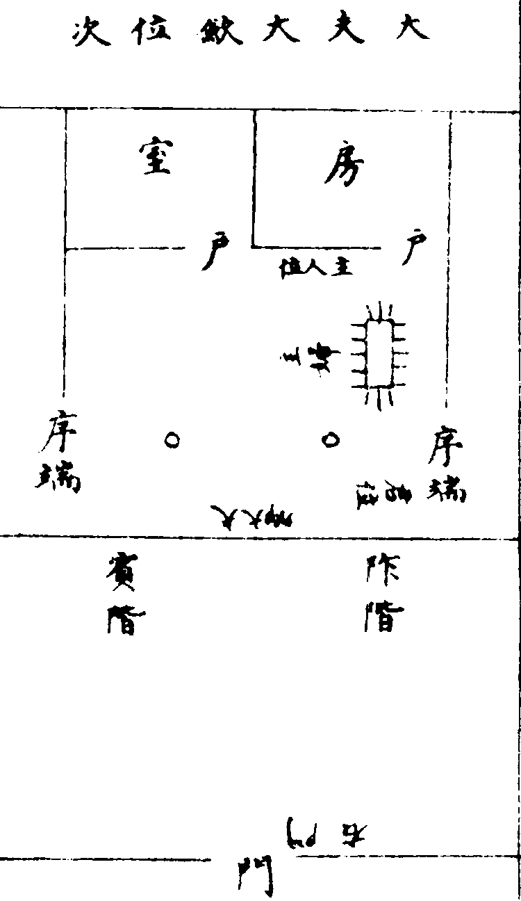 ����ͼ��