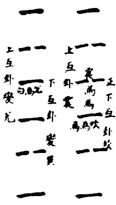 ����ͼ��