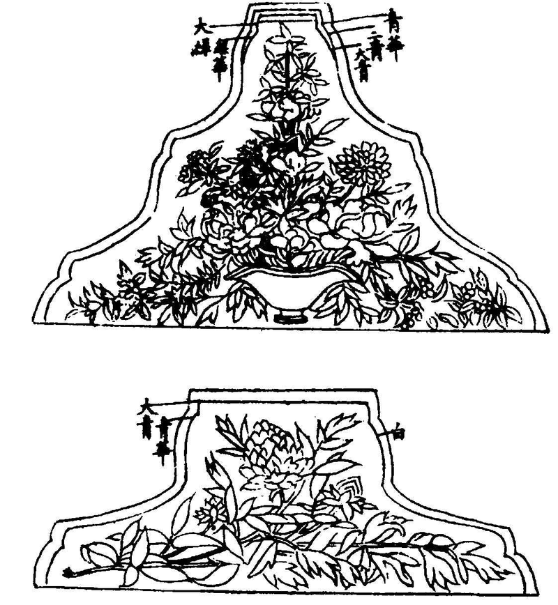 ����ͼ��