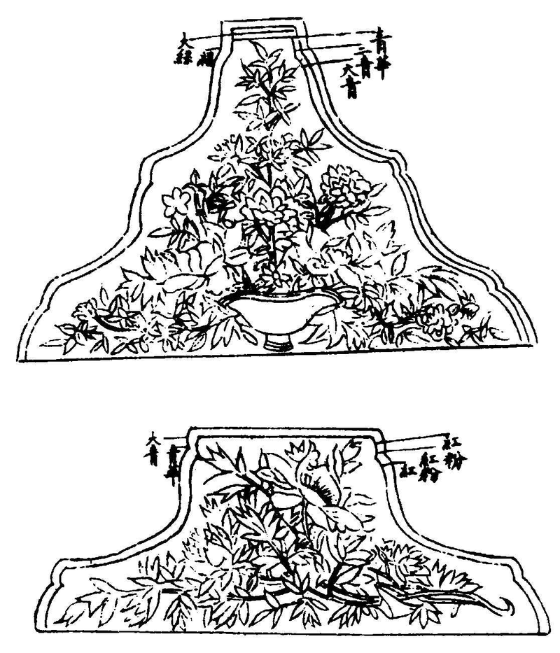 ����ͼ��