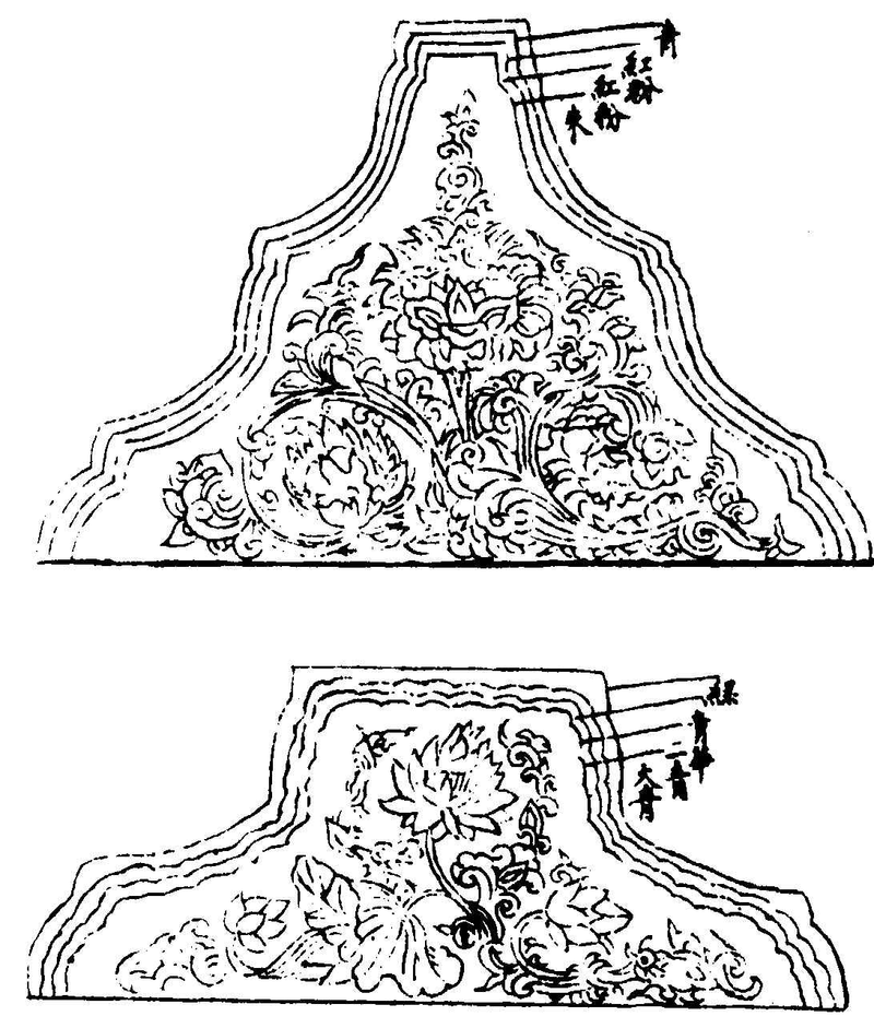 ����ͼ��