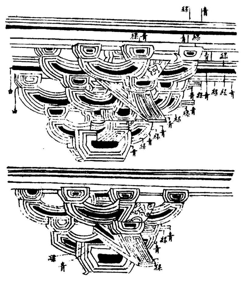 ����ͼ��