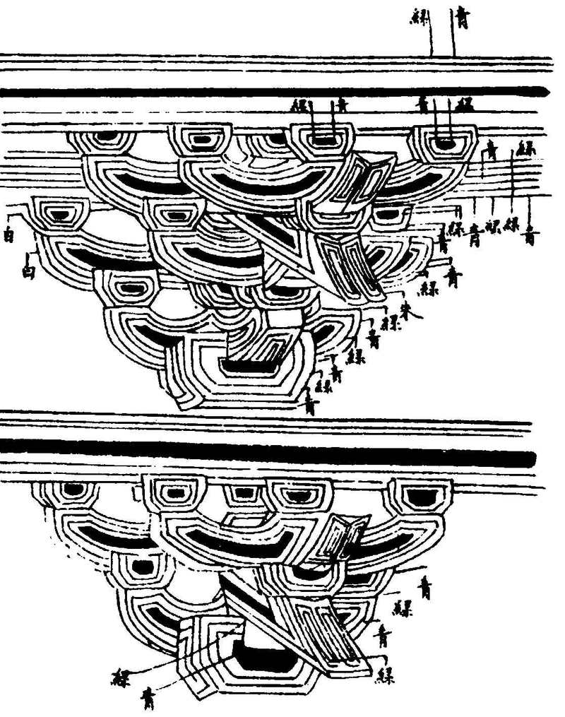 ����ͼ��