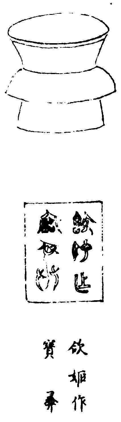 ����ͼ��