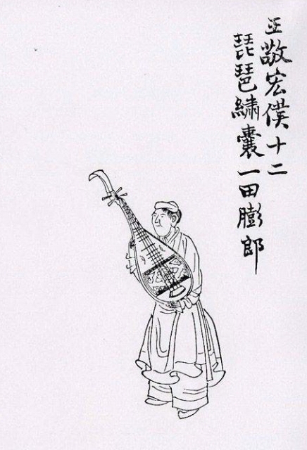 ��ʮ������ͼ