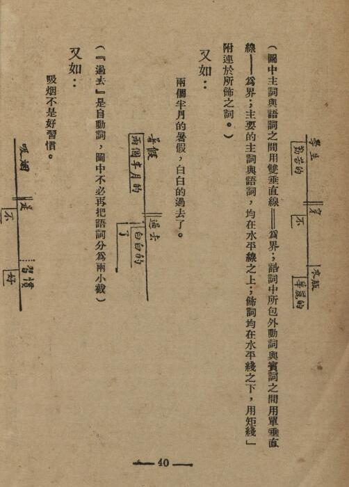 �й��ķ�����