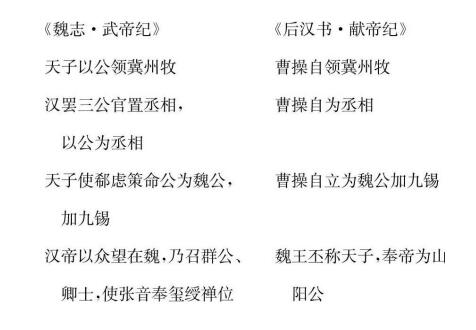 �й���ʷ�о���