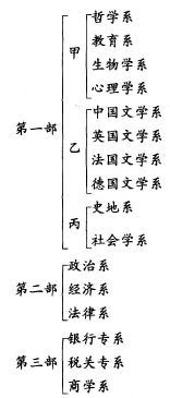 ���й���ѧ